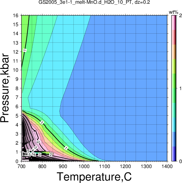 GS2005_3e1-1/GS2005_3e1-1_melt-MnO.d_H2O_10_PT.png