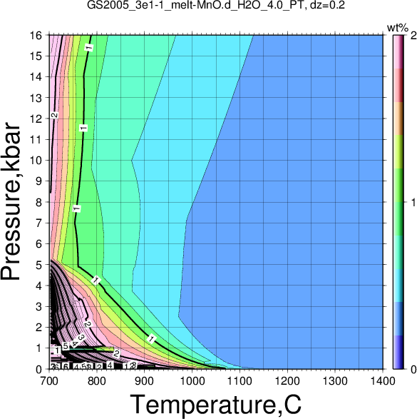 GS2005_3e1-1/GS2005_3e1-1_melt-MnO.d_H2O_4.0_PT.png