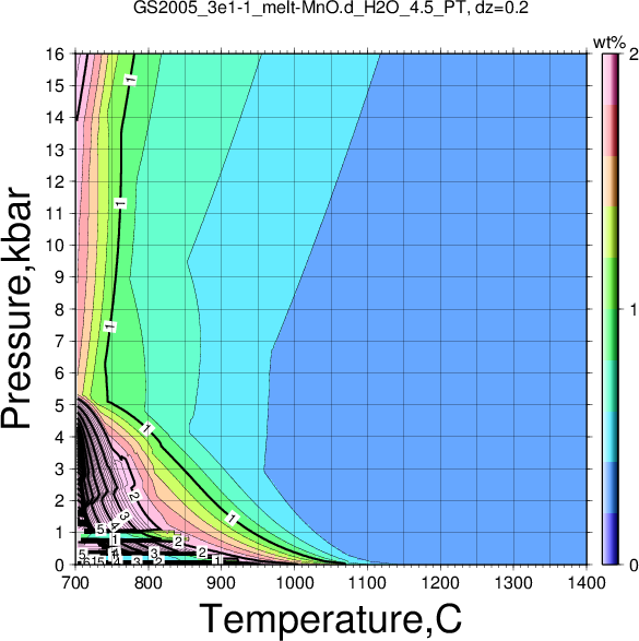 GS2005_3e1-1/GS2005_3e1-1_melt-MnO.d_H2O_4.5_PT.png