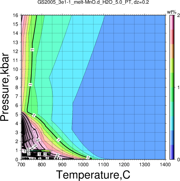 GS2005_3e1-1/GS2005_3e1-1_melt-MnO.d_H2O_5.0_PT.png
