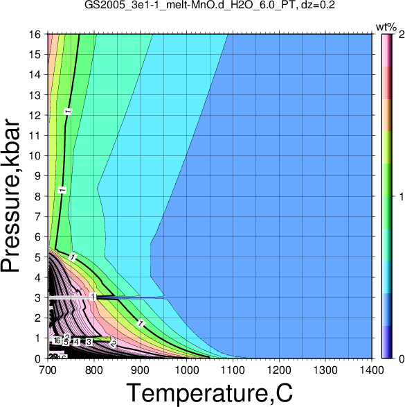 GS2005_3e1-1/GS2005_3e1-1_melt-MnO.d_H2O_6.0_PT.png
