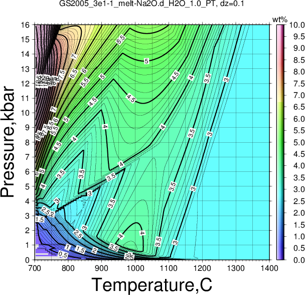 GS2005_3e1-1/GS2005_3e1-1_melt-Na2O.d_H2O_1.0_PT.png