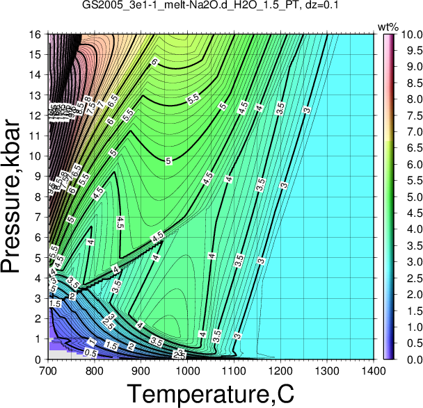 GS2005_3e1-1/GS2005_3e1-1_melt-Na2O.d_H2O_1.5_PT.png