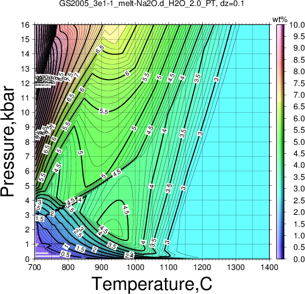 GS2005_3e1-1/GS2005_3e1-1_melt-Na2O.d_H2O_2.0_PT.png