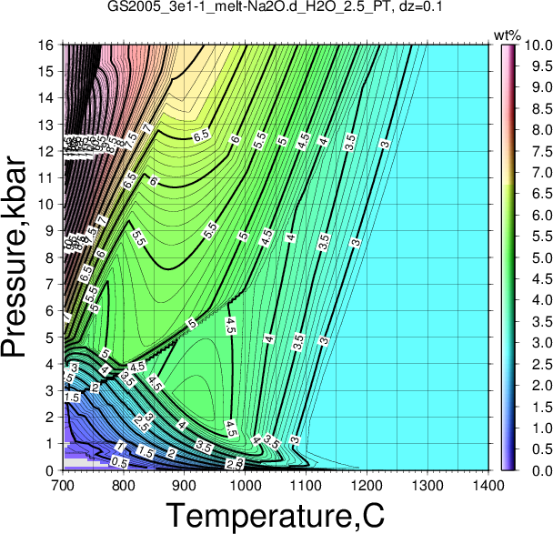 GS2005_3e1-1/GS2005_3e1-1_melt-Na2O.d_H2O_2.5_PT.png