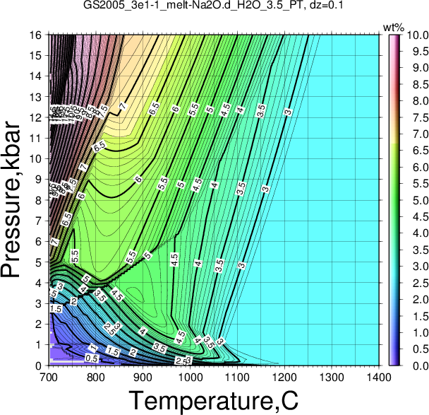 GS2005_3e1-1/GS2005_3e1-1_melt-Na2O.d_H2O_3.5_PT.png