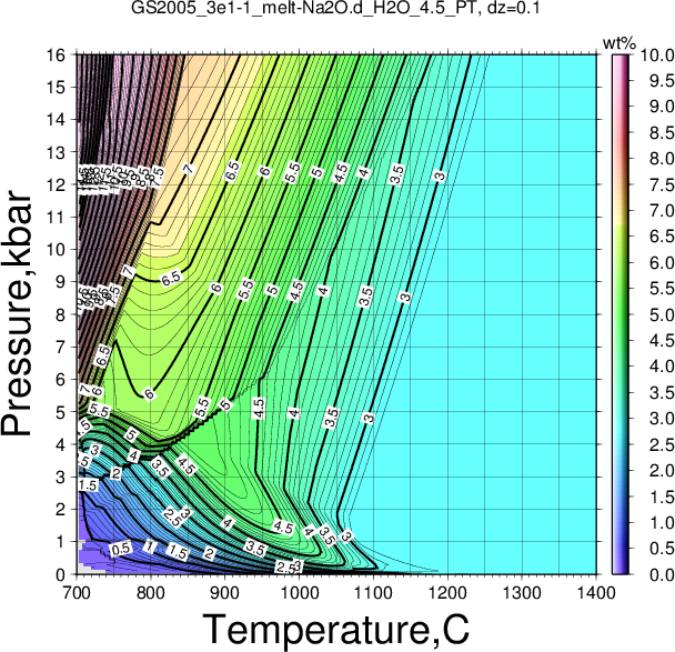 GS2005_3e1-1/GS2005_3e1-1_melt-Na2O.d_H2O_4.5_PT.png