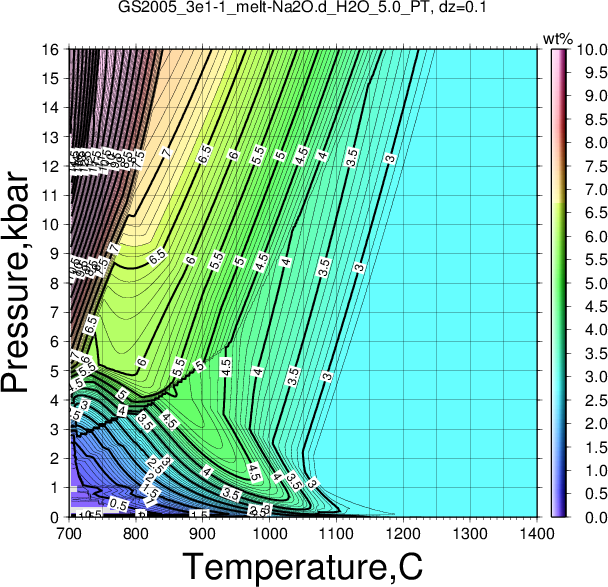 GS2005_3e1-1/GS2005_3e1-1_melt-Na2O.d_H2O_5.0_PT.png
