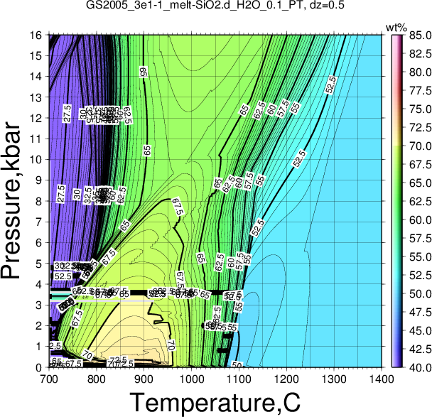 GS2005_3e1-1/GS2005_3e1-1_melt-SiO2.d_H2O_0.1_PT.png