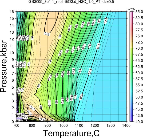 GS2005_3e1-1/GS2005_3e1-1_melt-SiO2.d_H2O_1.0_PT.png