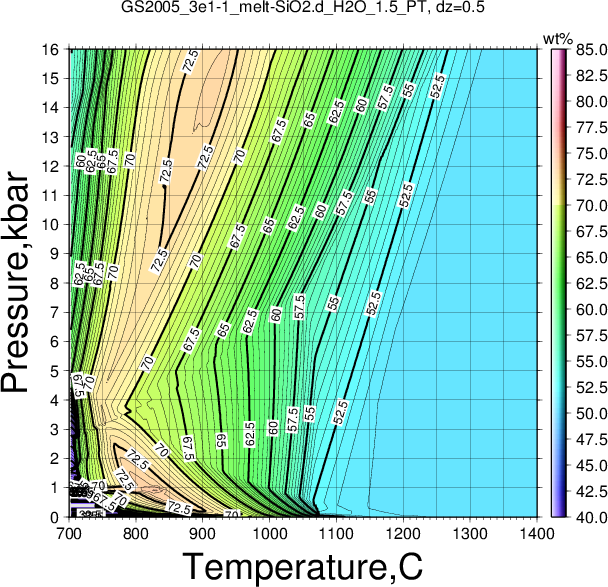 GS2005_3e1-1/GS2005_3e1-1_melt-SiO2.d_H2O_1.5_PT.png