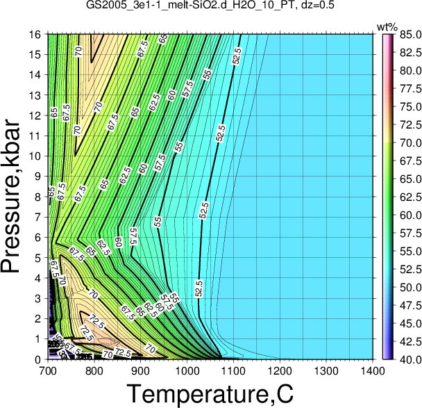 GS2005_3e1-1/GS2005_3e1-1_melt-SiO2.d_H2O_10_PT.png