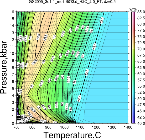 GS2005_3e1-1/GS2005_3e1-1_melt-SiO2.d_H2O_2.0_PT.png