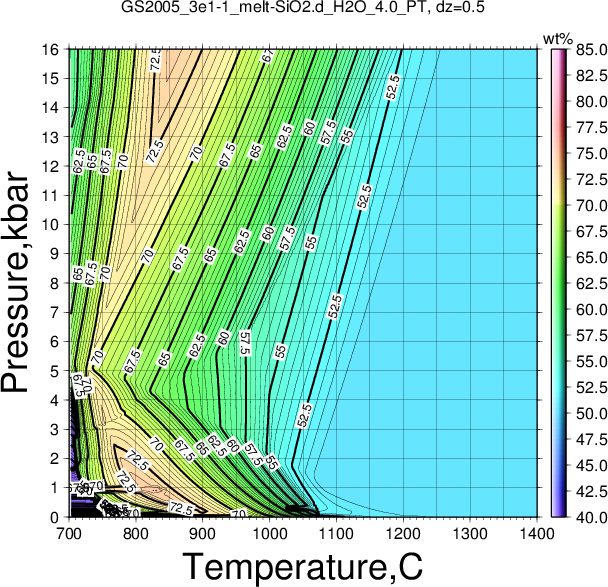 GS2005_3e1-1/GS2005_3e1-1_melt-SiO2.d_H2O_4.0_PT.png