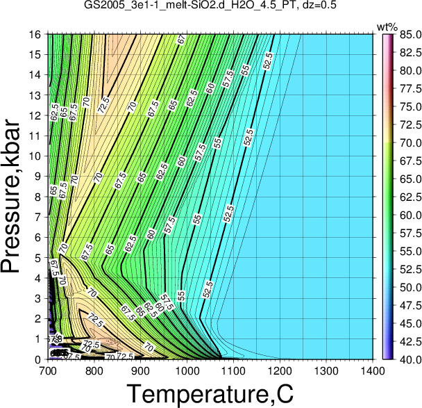 GS2005_3e1-1/GS2005_3e1-1_melt-SiO2.d_H2O_4.5_PT.png