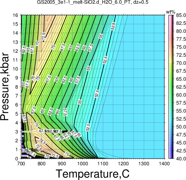 GS2005_3e1-1/GS2005_3e1-1_melt-SiO2.d_H2O_6.0_PT.png