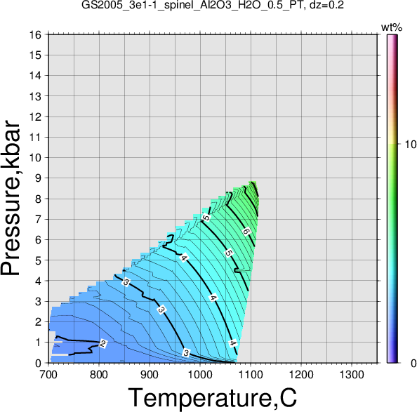 GS2005_3e1-1/GS2005_3e1-1_spinel_Al2O3_H2O_0.5_PT.png