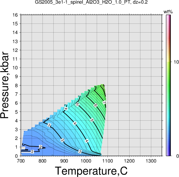 GS2005_3e1-1/GS2005_3e1-1_spinel_Al2O3_H2O_1.0_PT.png