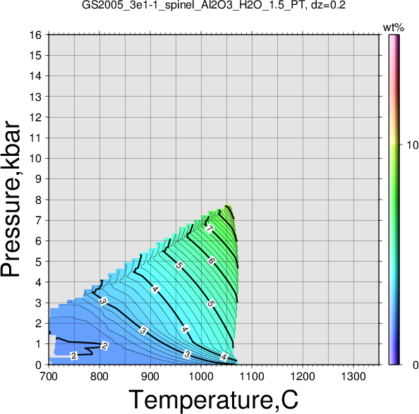 GS2005_3e1-1/GS2005_3e1-1_spinel_Al2O3_H2O_1.5_PT.png
