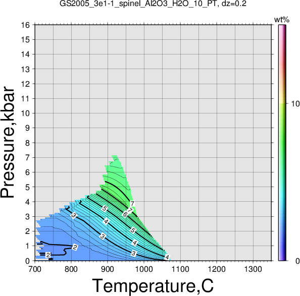 GS2005_3e1-1/GS2005_3e1-1_spinel_Al2O3_H2O_10_PT.png