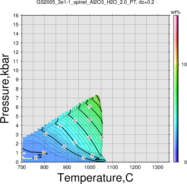 GS2005_3e1-1/GS2005_3e1-1_spinel_Al2O3_H2O_2.0_PT.png