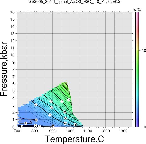 GS2005_3e1-1/GS2005_3e1-1_spinel_Al2O3_H2O_4.0_PT.png
