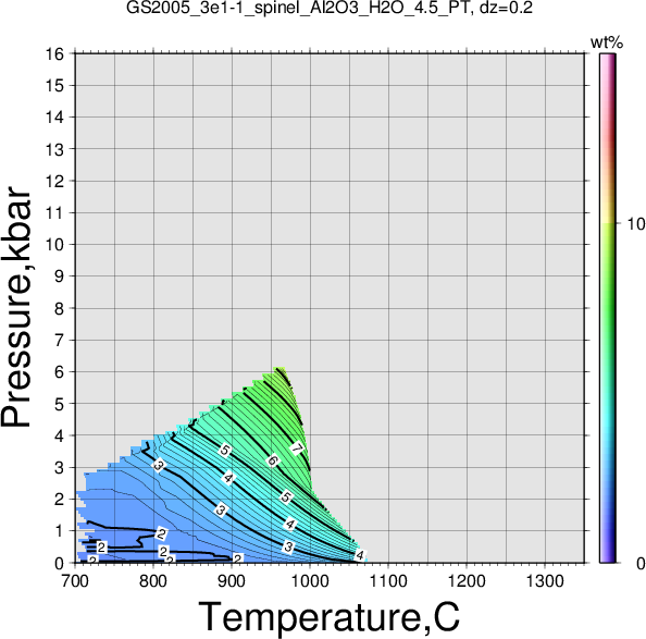 GS2005_3e1-1/GS2005_3e1-1_spinel_Al2O3_H2O_4.5_PT.png