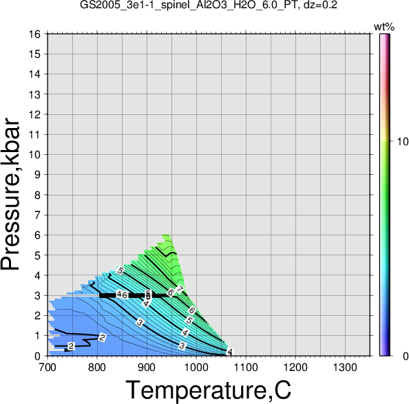 GS2005_3e1-1/GS2005_3e1-1_spinel_Al2O3_H2O_6.0_PT.png