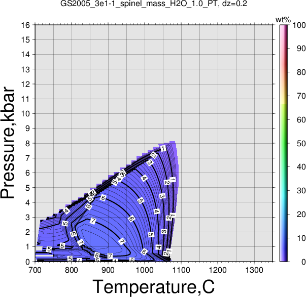 GS2005_3e1-1/GS2005_3e1-1_spinel_mass_H2O_1.0_PT.png
