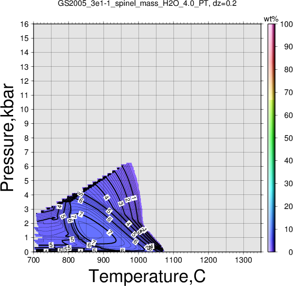 GS2005_3e1-1/GS2005_3e1-1_spinel_mass_H2O_4.0_PT.png