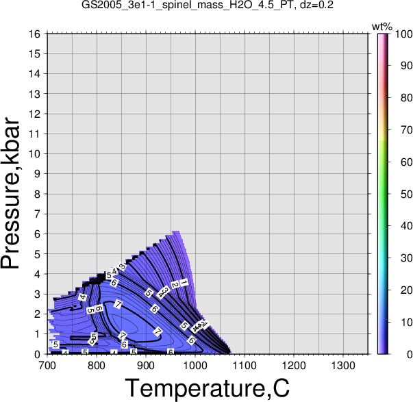 GS2005_3e1-1/GS2005_3e1-1_spinel_mass_H2O_4.5_PT.png