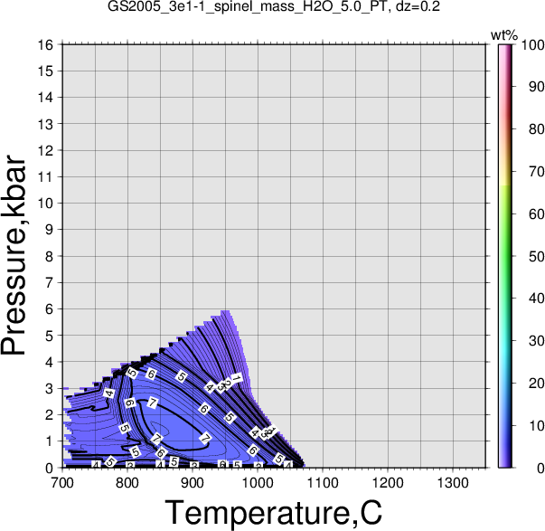 GS2005_3e1-1/GS2005_3e1-1_spinel_mass_H2O_5.0_PT.png