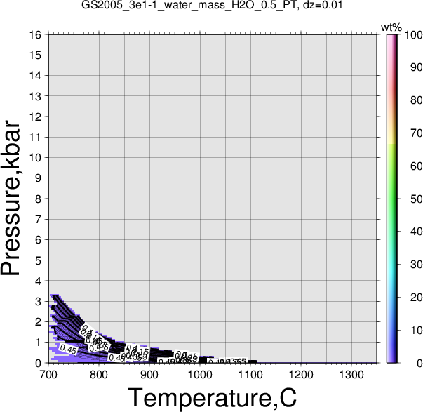 GS2005_3e1-1/GS2005_3e1-1_water_mass_H2O_0.5_PT.png