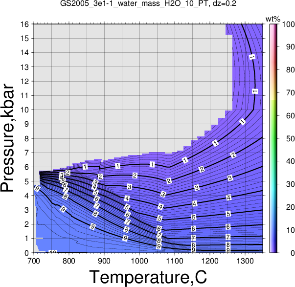 GS2005_3e1-1/GS2005_3e1-1_water_mass_H2O_10_PT.png