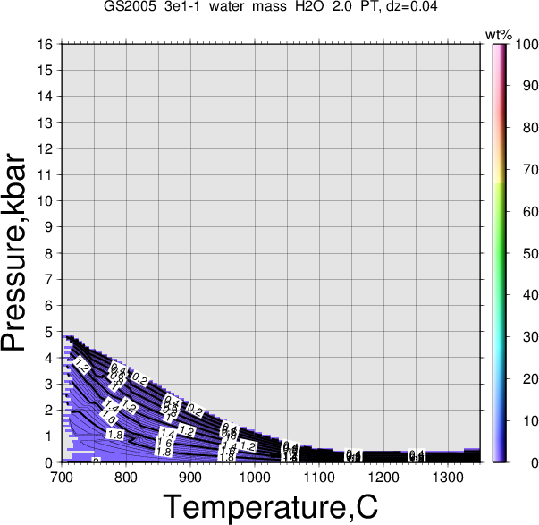 GS2005_3e1-1/GS2005_3e1-1_water_mass_H2O_2.0_PT.png