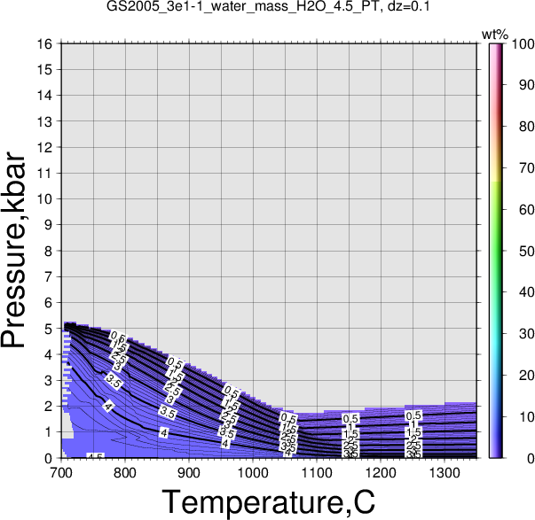 GS2005_3e1-1/GS2005_3e1-1_water_mass_H2O_4.5_PT.png