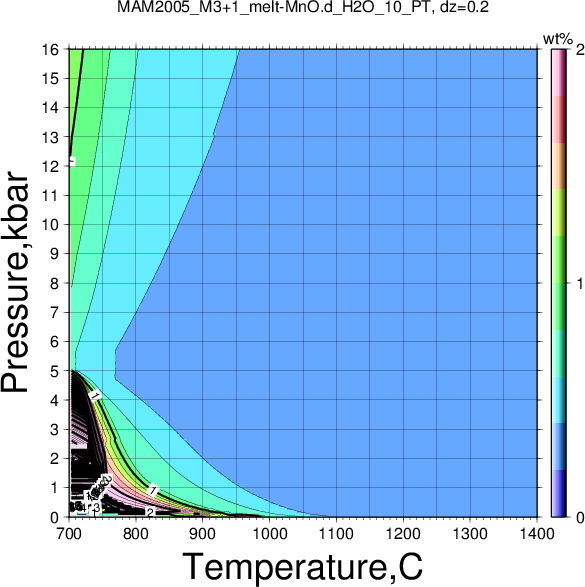 MAM2005_M3+1/MAM2005_M3+1_melt-MnO.d_H2O_10_PT.png