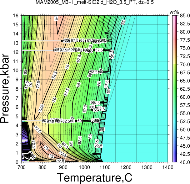 MAM2005_M3+1/MAM2005_M3+1_melt-SiO2.d_H2O_3.5_PT.png
