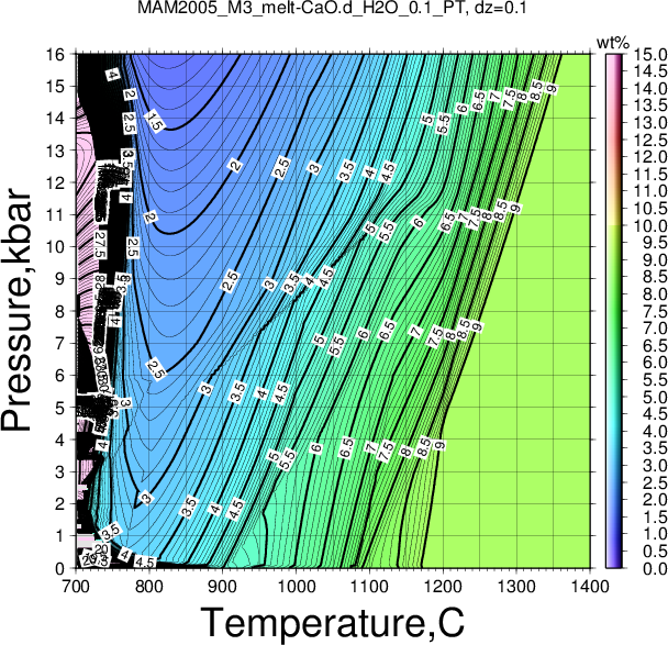 MAM2005_M3/MAM2005_M3_melt-CaO.d_H2O_0.1_PT.png