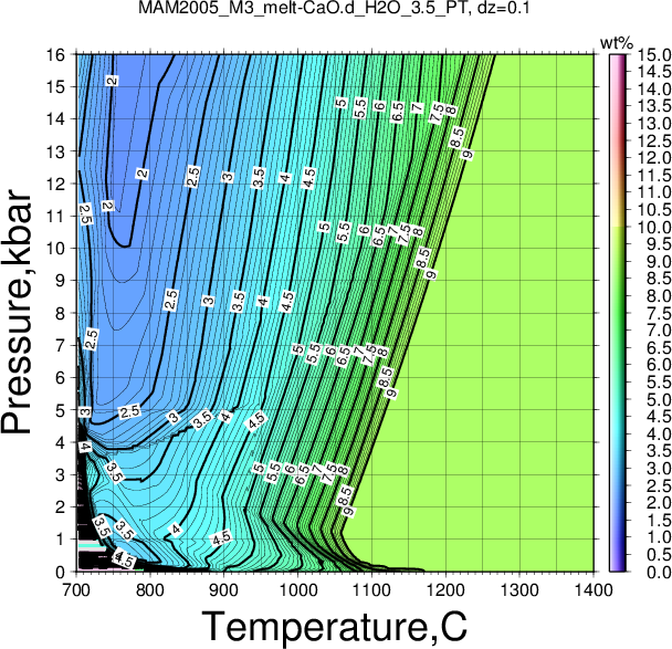 MAM2005_M3/MAM2005_M3_melt-CaO.d_H2O_3.5_PT.png