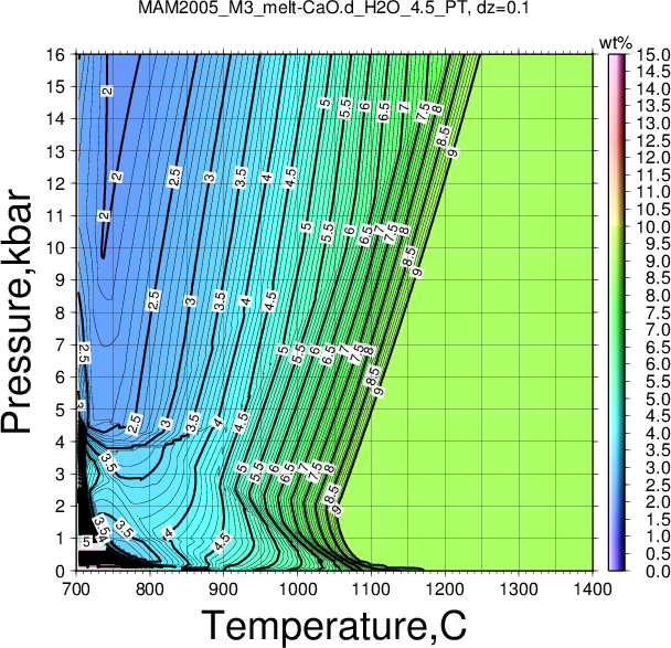 MAM2005_M3/MAM2005_M3_melt-CaO.d_H2O_4.5_PT.png