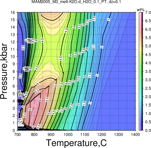 MAM2005_M3/MAM2005_M3_melt-K2O.d_H2O_0.1_PT.png
