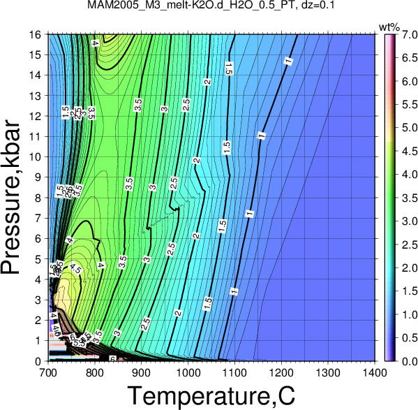 MAM2005_M3/MAM2005_M3_melt-K2O.d_H2O_0.5_PT.png