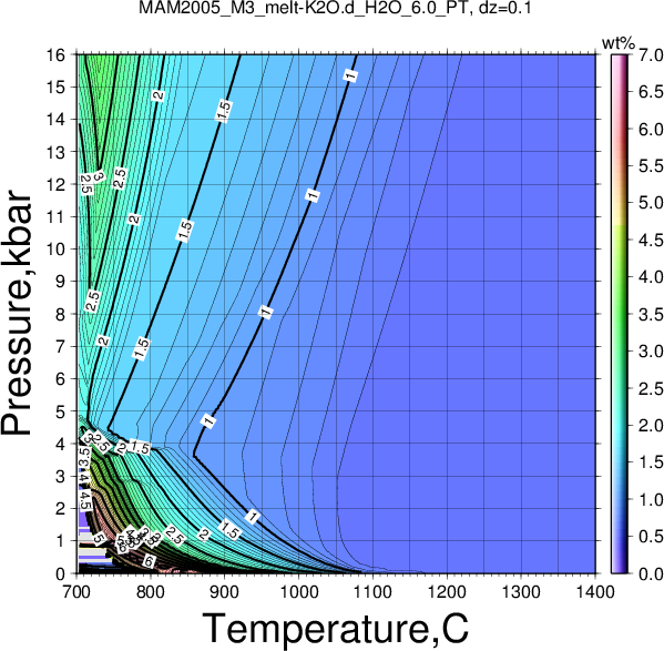 MAM2005_M3/MAM2005_M3_melt-K2O.d_H2O_6.0_PT.png