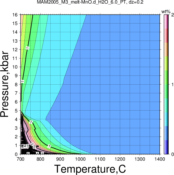 MAM2005_M3/MAM2005_M3_melt-MnO.d_H2O_6.0_PT.png