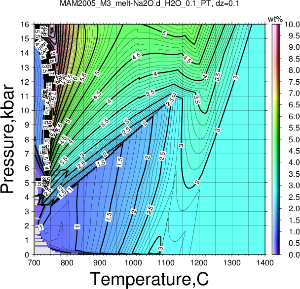 MAM2005_M3/MAM2005_M3_melt-Na2O.d_H2O_0.1_PT.png