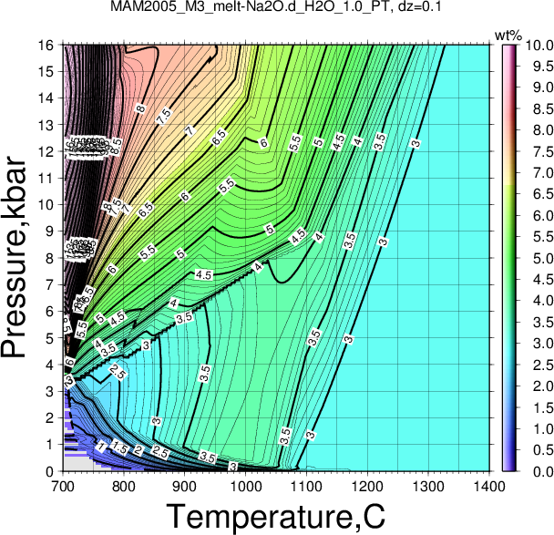 MAM2005_M3/MAM2005_M3_melt-Na2O.d_H2O_1.0_PT.png