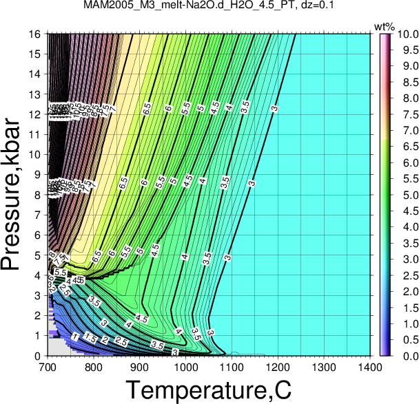 MAM2005_M3/MAM2005_M3_melt-Na2O.d_H2O_4.5_PT.png