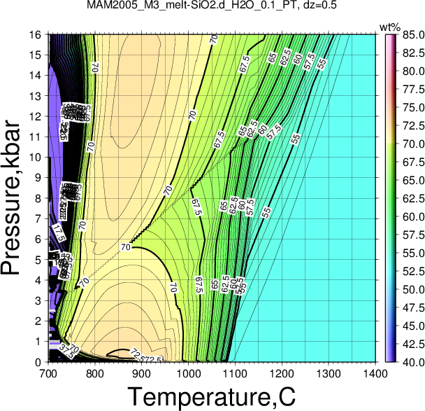 MAM2005_M3/MAM2005_M3_melt-SiO2.d_H2O_0.1_PT.png
