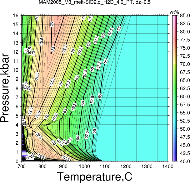 MAM2005_M3/MAM2005_M3_melt-SiO2.d_H2O_4.0_PT.png